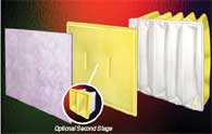 Ring Panel ATI